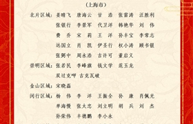 關(guān)于表彰獎(jiǎng)勵(lì)2023年1月份優(yōu)秀員工的通報(bào)