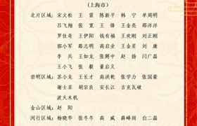 關(guān)于表彰獎(jiǎng)勵(lì)2023年8月份優(yōu)秀員工的通報(bào)