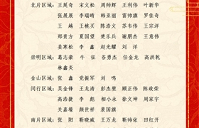關于表彰獎勵2025年3月份優(yōu)秀員工的通報