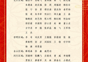 關(guān)于表彰獎(jiǎng)勵(lì)2022年8月份優(yōu)秀員工的通報(bào)