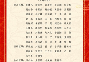 關(guān)于表彰獎(jiǎng)勵(lì)十二月份優(yōu)秀員工的通報(bào)