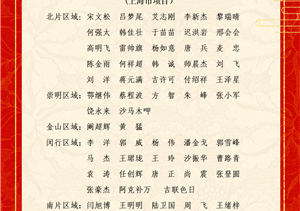 關(guān)于表彰獎勵2024年2月份優(yōu)秀員工的通報