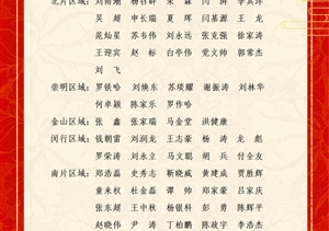 關(guān)于表彰獎勵2025年5月份優(yōu)秀員工的通報